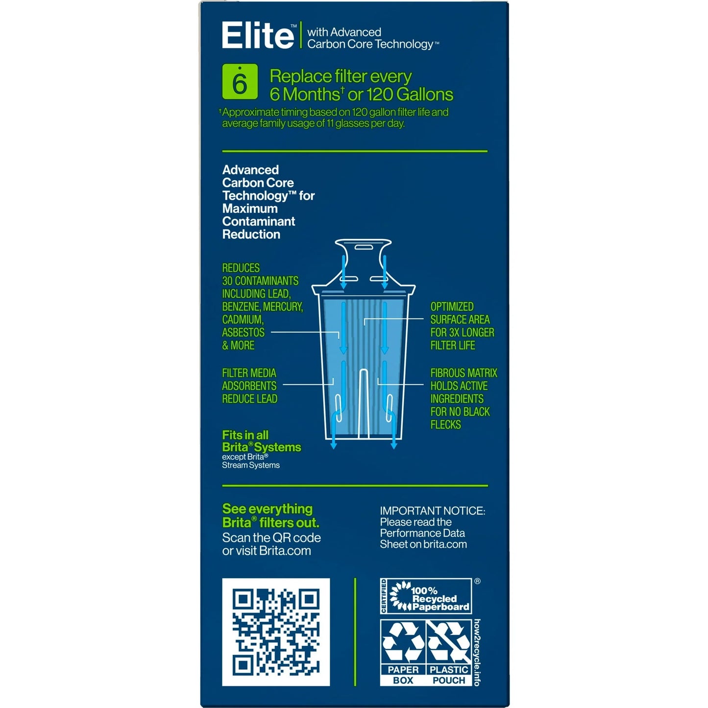 Brita Elite Water Filter Replacement | 1 Count | Reduces Lead & Contaminants - Exotic Pro