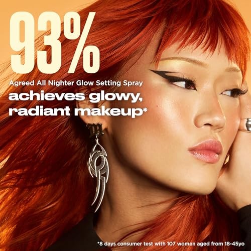 Urban Decay All Nighter Setting Spray Glow – 4 oz / 118 mL