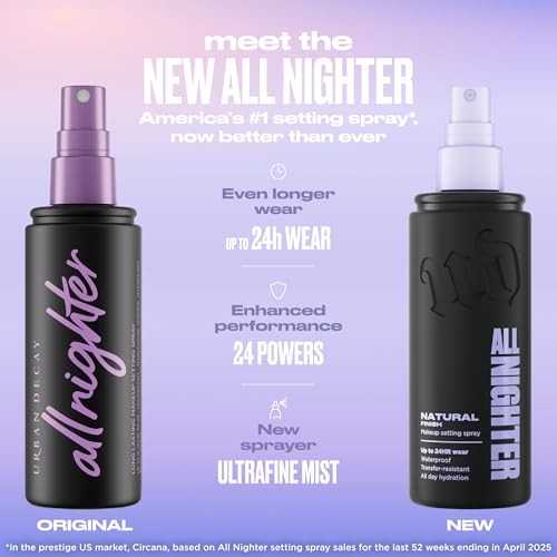 Urban Decay All Nighter Waterproof Setting Spray – Natural Finish 1 oz