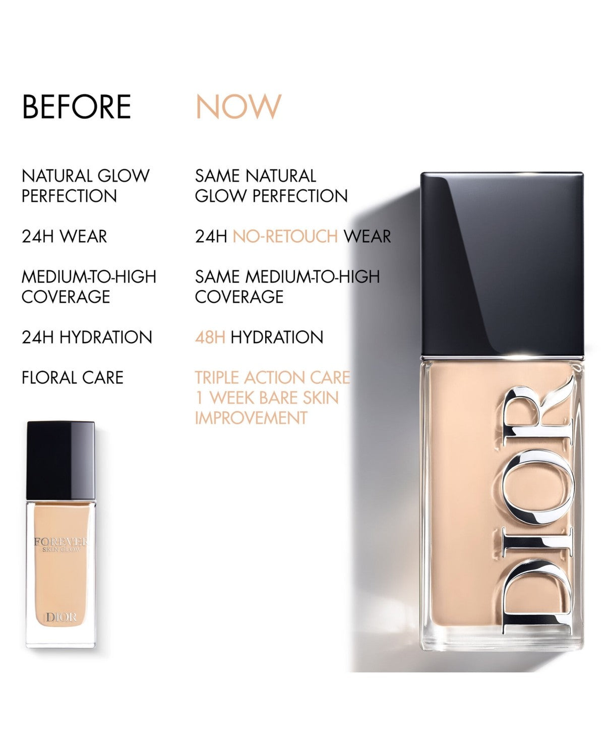 Christian Dior Forever Skin Glow Foundation – Neutral 1 oz