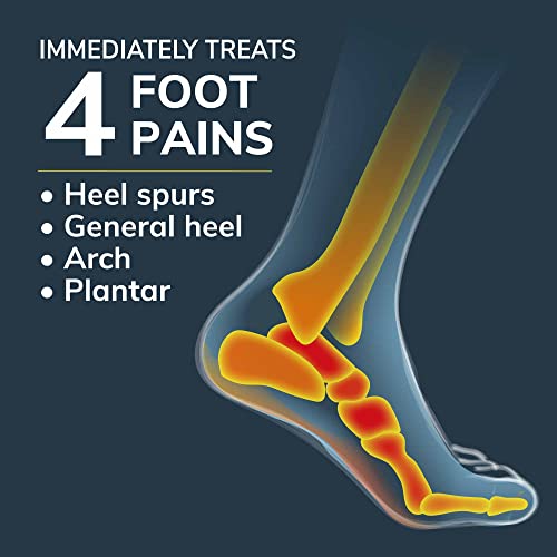 Dr. Scholl's Heel & Arch All-Day Pain Relief Orthotics – Women's Size 6-10