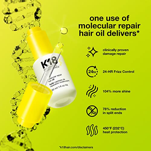 K18 Biomimetic Hairscience Molecular Repair Hair Oil – 1 oz / 30 mL