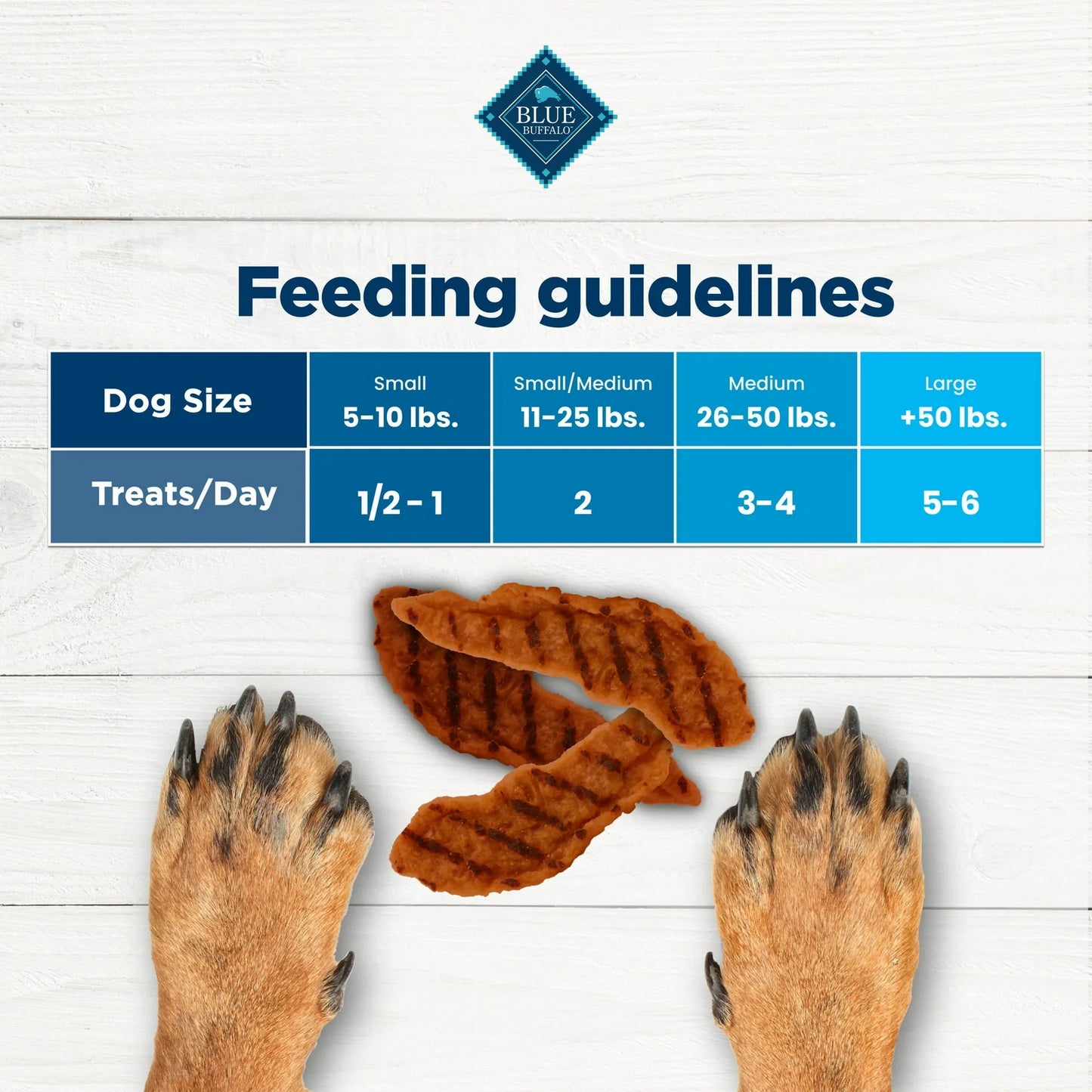 Blue Buffalo Nudges Grillers Steak Dog Treats, Natural, 10-oz Bag - Exotic Pro